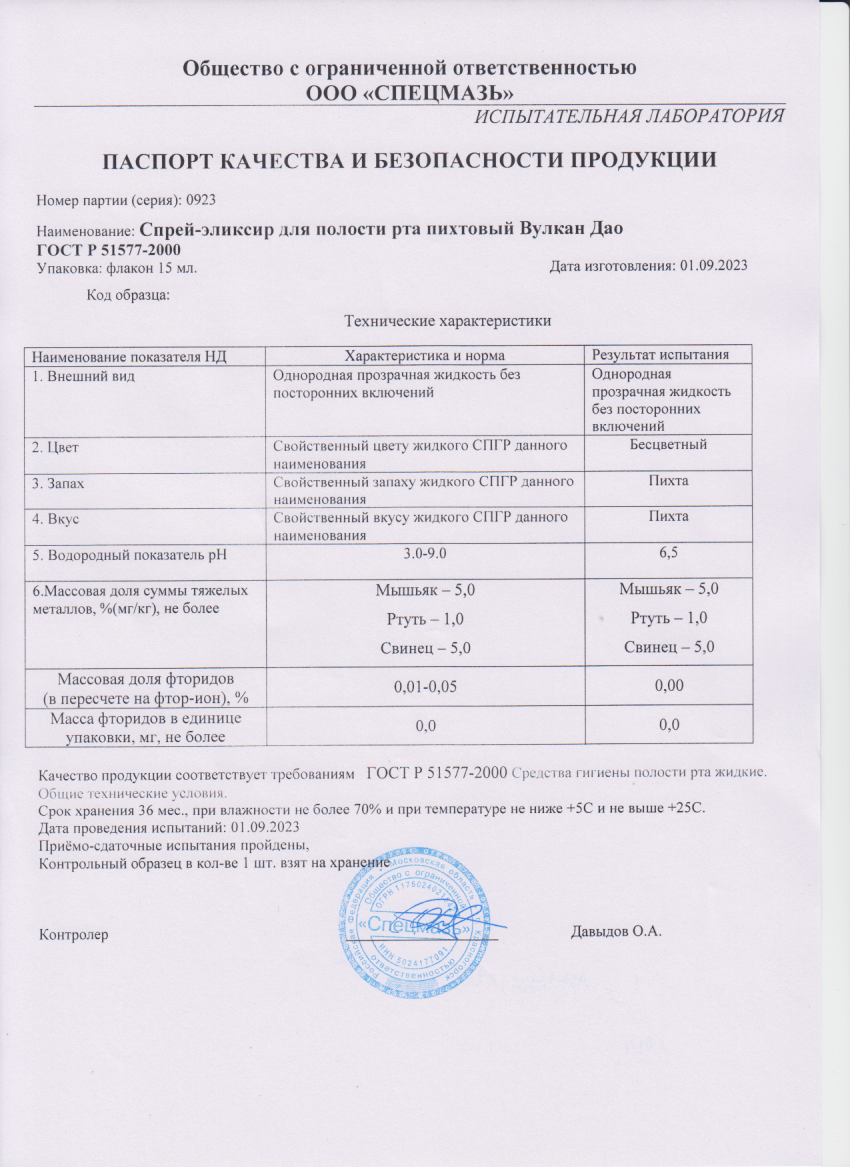 Паспорт №092023